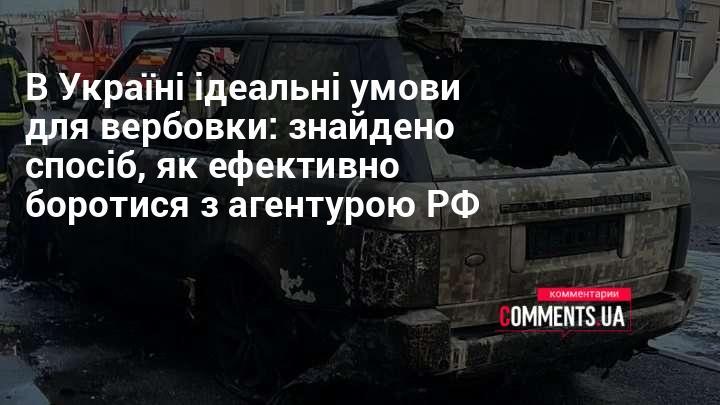 В Україні створені сприятливі умови для протидії вербуванню: виявлено метод, який дозволяє успішно боротися з російською агентурною діяльністю.