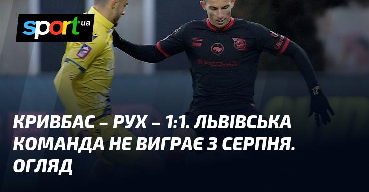 Кривбас зустрівся з Рухом Львів, закінчивши матч з рахунком 1:1. Ознайомтеся з відео та оглядом зустрічі в рамках Прем'єр-ліги, що відбулася 4 листопада 2024 року. Голы з гри доступні на СПОРТ.UA.